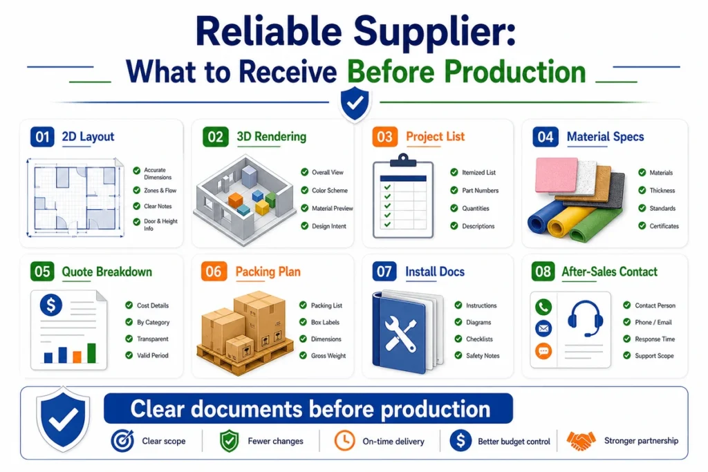 This infographic lists the core documents a reliable supplier should provide before manufacturing soft play equipment for a commercial project.