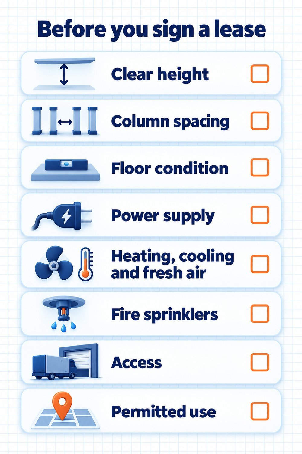 Before you sign a lease, check clear height, column spacing, floor condition, power supply, heating, cooling and fresh air, fire sprinklers, access and permitted use