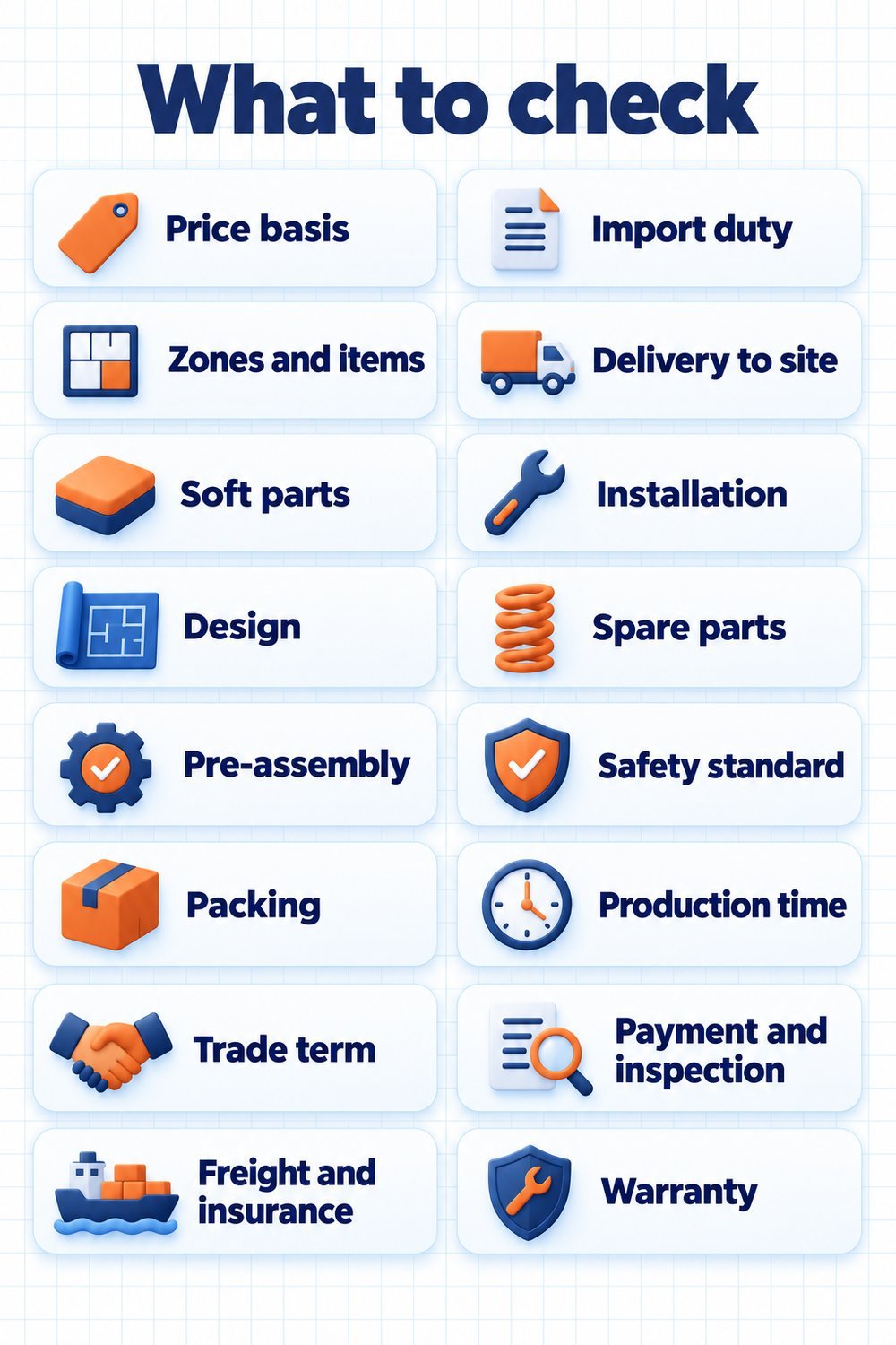 What to check in a trampoline park equipment quote: price basis, zones and items, soft parts, design, pre-assembly, packing, trade term, freight and insurance, import duty, delivery to site, installation, spare parts, safety standard, production time, payment and inspection, and warranty